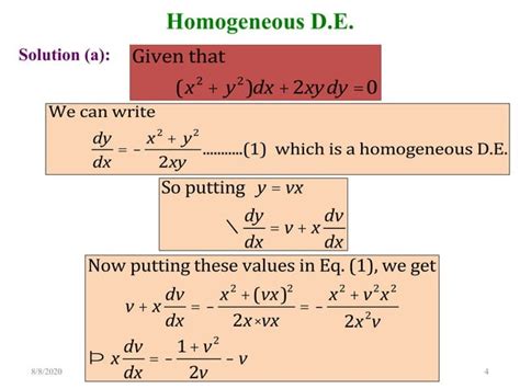 Image result for Associated Homogeneous Equation
