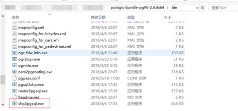 Image result for PostGIS Shp2pgsql