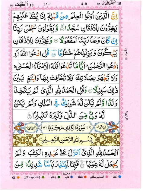Surah al Kahf | PDF