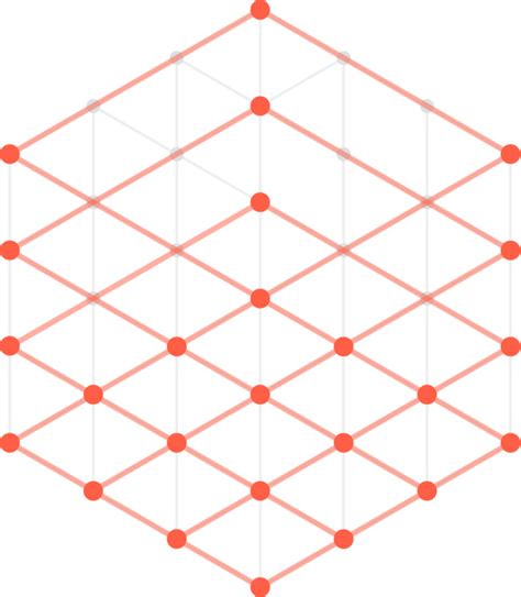 Databricks Demo 的图像结果