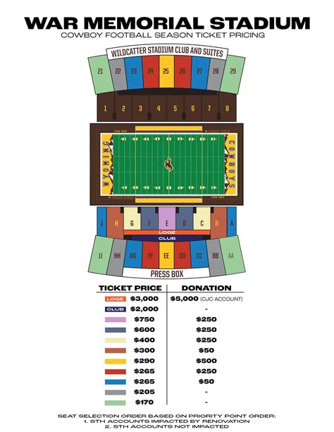 War Memorial Stadium Seating Chart War Memorial Auditorium FL Tickets