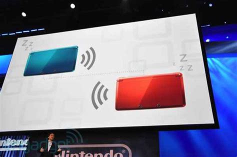 E3 2010: Nintendo 3DS revealed without price, release date, or visible ...