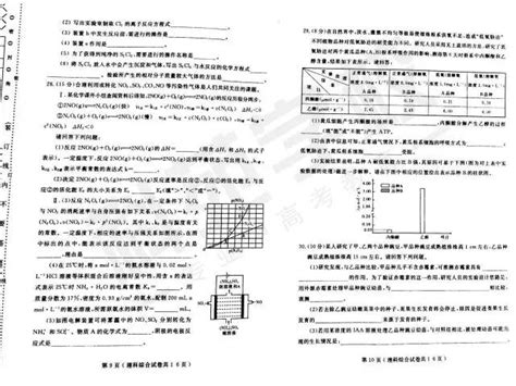 重磅！初三一二模分数分布来啦！还有2017、2018年中考分数段 _大连新闻_天健原创 _大连天健网