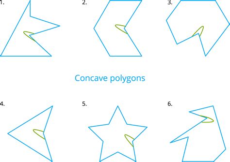 Classification of polygon — lesson. Mathematics CBSE, Class 8.