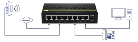 TPE-TG44g-8-Port GREENnet Gigabit PoE+ Switch