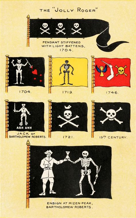 Pirate Flag Color Meanings