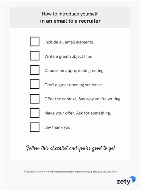 Image result for Introducing Yourself Examples