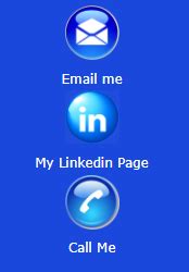HTML Nested List Example 的图像结果