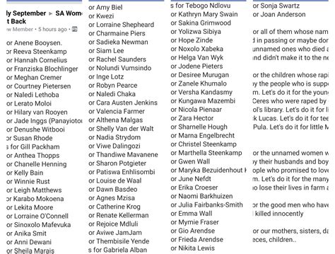 Ancient South African Names at Nathan Ronk blog