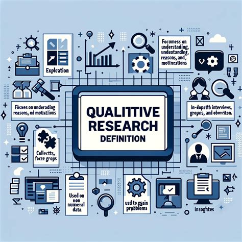 Qualitative Definition Youtube