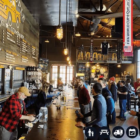 The complete Magic City brewery trail! - Downtown Birmingham