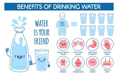 Pouring Water Benefits For Toddlers at Daniel Pomeroy blog