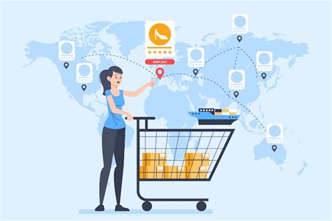 Image result for Amazon Drop Shipping Explained