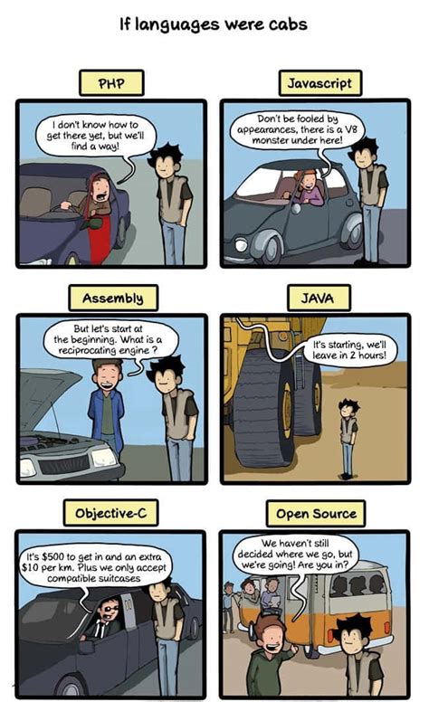 Technology Humor 的图像结果