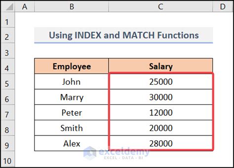 Image result for Using Excel Formulas in Multi-Page