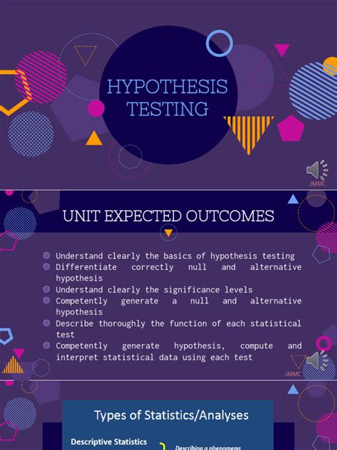 Statistical hypothesis test Hypothesis Testing Examples 的图像结果