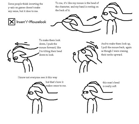 Image result for Mouse Pointer Inverted