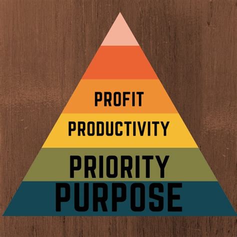 The One Thing Book Summary