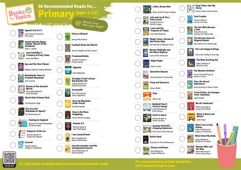 Best Books for Primary Schools: Recommended Booklist