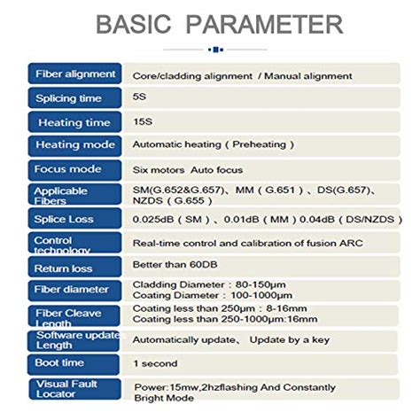 Buy QIIRUN Fusion Splicer AI-9 Toolbox Kit with Auto Focus and 6 Motors ...