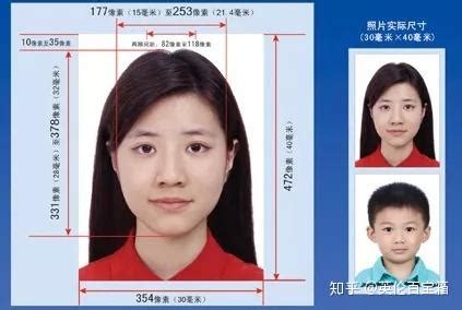 护照照片尺寸要求及手机拍照制作方法 - 知乎