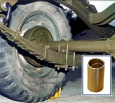 Best LEAF SPRING BUSH, Manufcature, Supplier, france