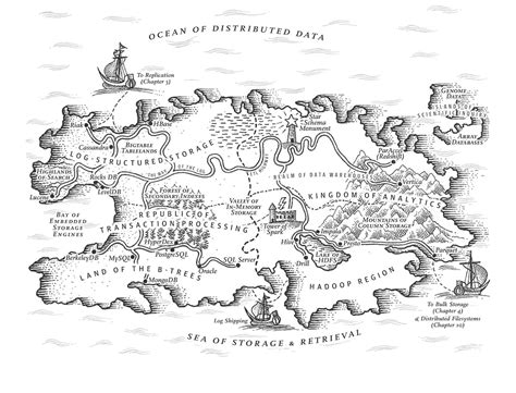 Data Map 的图像结果