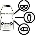 301 Moved Permanently