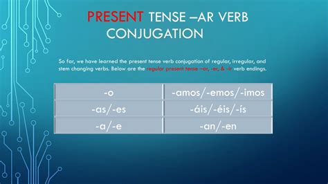 Ar Verb Conjugation
