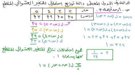 فيديو السؤال: إيجاد قيمة متغير عشوائي في جدول باستخدام المتغير العشوائي ...