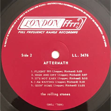 Rolling Stones: Aftermath [KOLLECTIBLES] - Kops Records