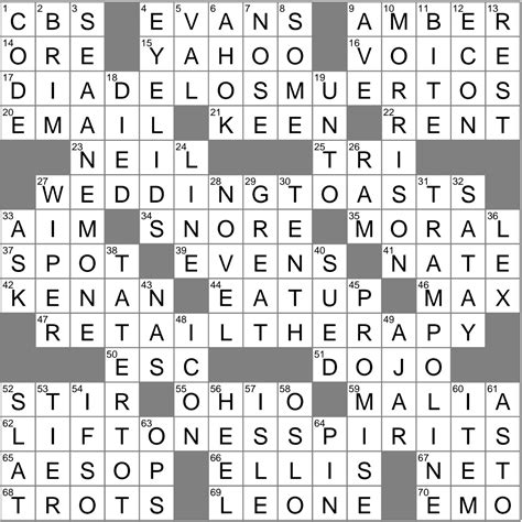 Blade that might move quickly in a storm crossword clue Archives ...