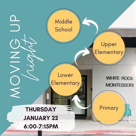 White Rock Montessori | Dallas Preschool, Elementary, Middle School