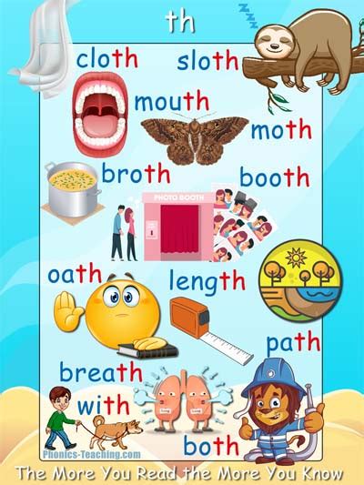 th words - FREE Printable Phonics Poster - You Need to Have This :-)