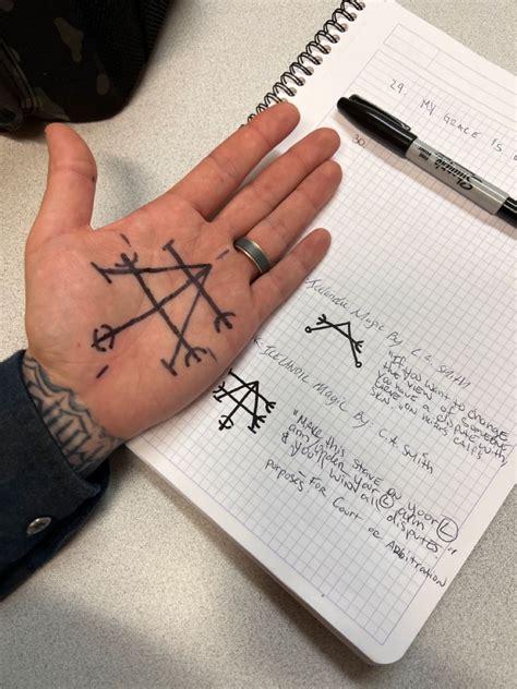 Sigil Making Tutorial 的图像结果