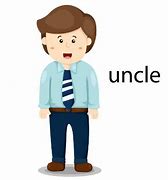 Image result for 叔叔 the uncle