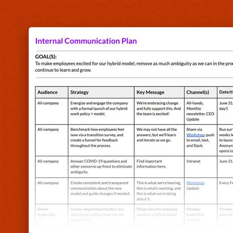 Communications Plan Template - prntbl.concejomunicipaldechinu.gov.co