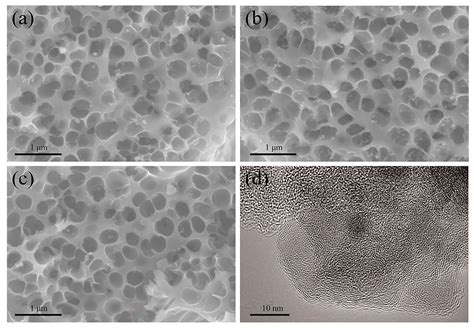 Hierarchical Porous Carbon Aerogel Derived from Sodium Alginate for ...