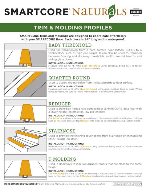Image result for Smart Core Flooring Guide