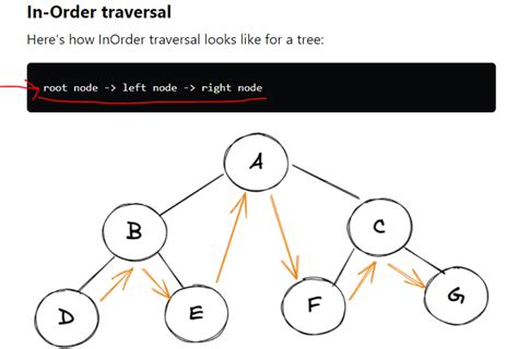 JavaScript Traversy 的图像结果