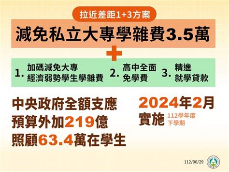 學費補助預計明年2月上路！「1+3方案」一次看 高中職學費全免 | ETtoday政治新聞 | ETtoday新聞雲