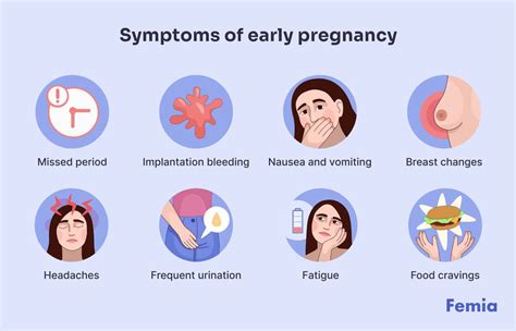 Signs Of Period Vs Pregnancy Discharge: What's The Difference? - Femia