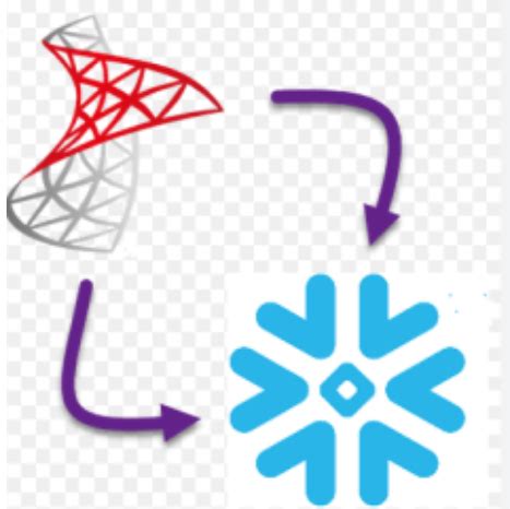 Image result for SQL Server Data to Snowflake