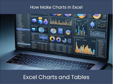 Excel Chart Tutorials 的图像结果