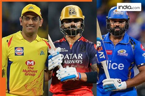 Playing Since the Inception of IPL