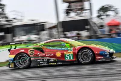 Car Exterior Design Software Solutions | Ansys