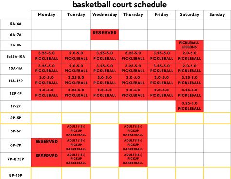 Edge Family Fitness | Wilsonville | Personal Training | Fitness Class | Gym