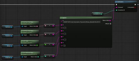 Image result for Unreal Engine Connector MySQL Database