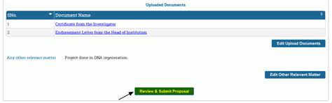 PI Guidelines - Proposal Submission for Seminar/Symposia