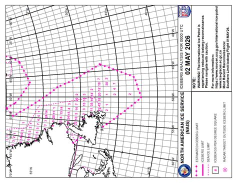 Radiofax Charts - Boston